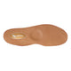 AETREX aetrex L625 Women's Metatarsal Pad Support for Flat & Low Arches