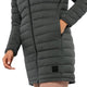 JACK WOLFSKIN jack wolfskin Arcaden Women's Coat
