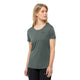 JACK WOLFSKIN jack wolfskin Tech Women's Tee