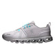 ON on Cloud Sky 2 Youth Shoes