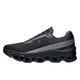 ON on Cloudmonster 2 Men's Running Shoes