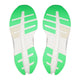 ON on Cloudrunner 3 Women's Running Shoes