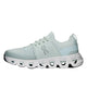 ON on Cloudswift 4 Women's Running Shoes