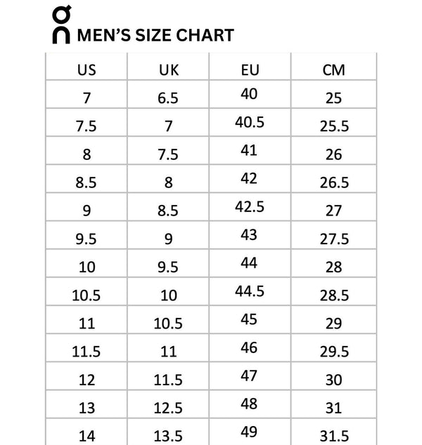 ON on Cloudsurfer Max Men's Running Shoes