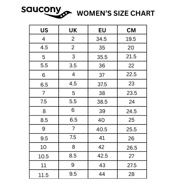 SAUCONY saucony Hurricane 25 Women's Running Shoes
