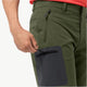 JACK WOLFSKIN jack wolfskin Active Track Men's Shorts